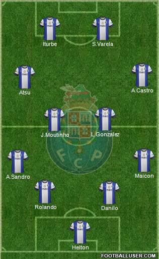 Futebol Clube do Porto - SAD Formation 2012
