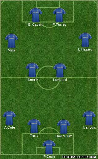 Chelsea Formation 2012