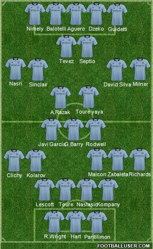 Manchester City Formation 2012