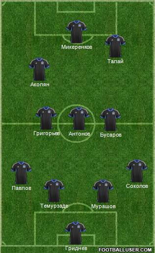 San Jose Earthquakes Formation 2012