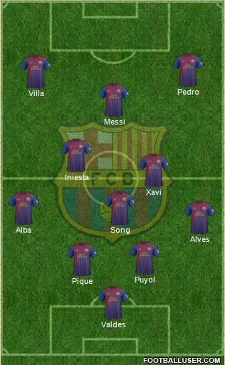 F.C. Barcelona Formation 2012