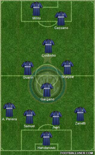 F.C. Internazionale Formation 2012