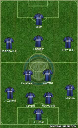 F.C. Internazionale Formation 2012