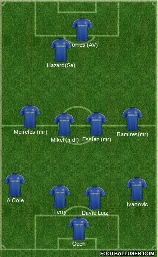 Chelsea Formation 2012