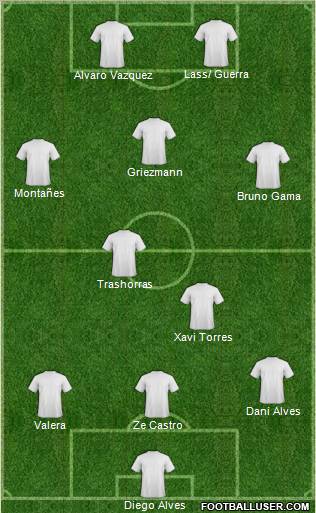 Football Manager Team Formation 2012