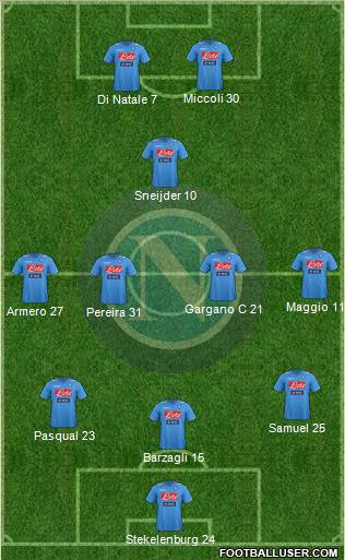 Napoli Formation 2012