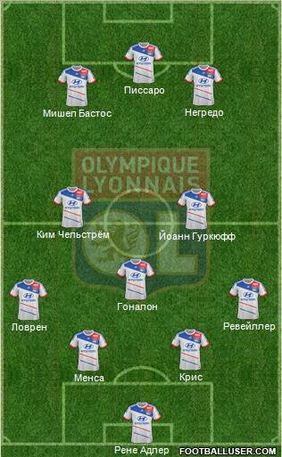 Olympique Lyonnais Formation 2012