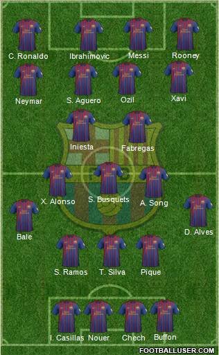 F.C. Barcelona Formation 2012