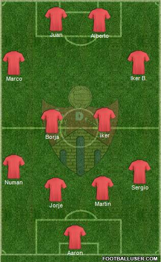 C.D. Ourense Formation 2012