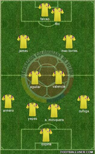 Colombia Formation 2012