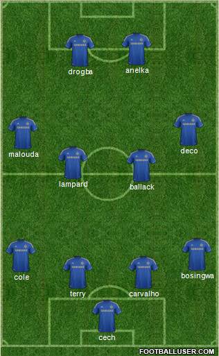Chelsea Formation 2012