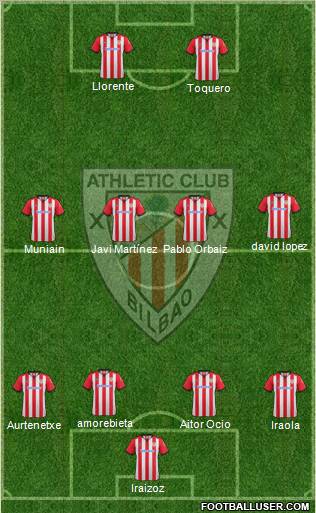 Athletic Club Formation 2012