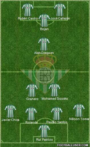 Real Betis B., S.A.D. Formation 2012