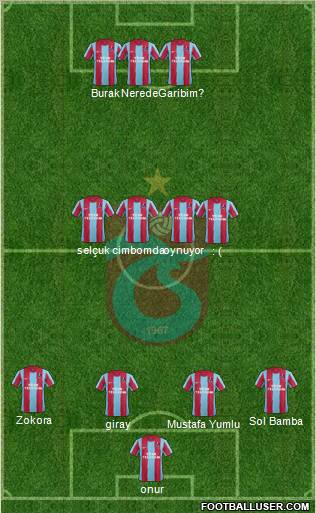 Trabzonspor Formation 2012
