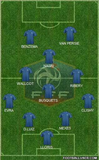 France Formation 2012