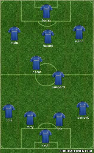 Chelsea Formation 2012