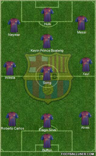 F.C. Barcelona Formation 2012