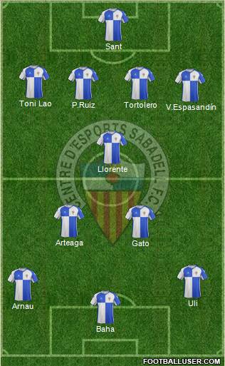 C.E. Sabadell football formation