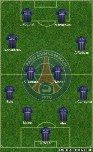Paris Saint-Germain Formation 2012