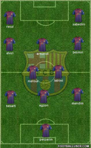 F.C. Barcelona Formation 2012