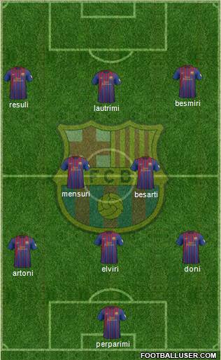 F.C. Barcelona Formation 2012