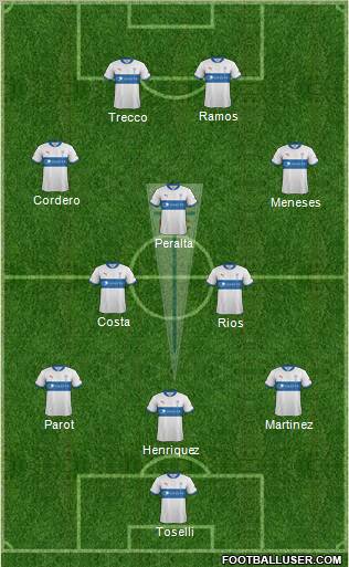 CD Universidad Católica Formation 2012
