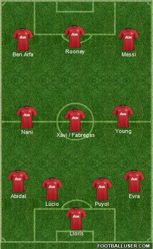 Manchester United Formation 2012