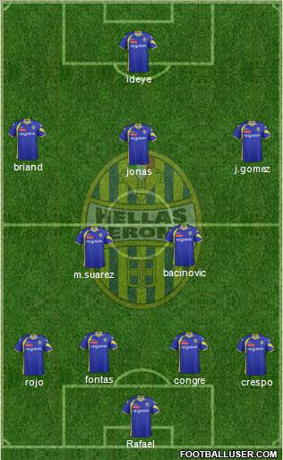 Hellas Verona Formation 2012