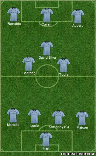 Manchester City Formation 2012
