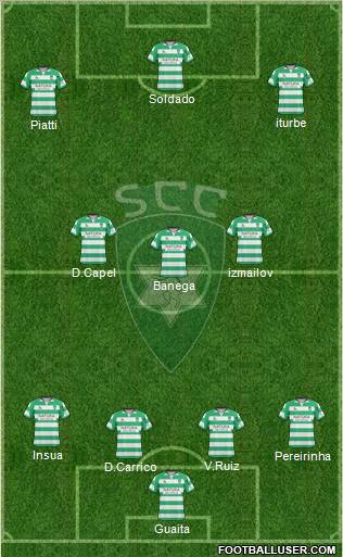 Sporting Clube da Covilhã Formation 2012