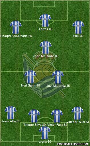 Real Sociedad S.A.D. Formation 2012