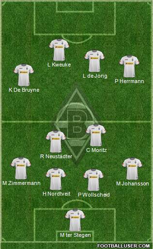 Borussia Mönchengladbach Formation 2012