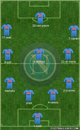 Napoli Formation 2012