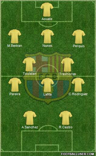 F.C. Barcelona Formation 2012
