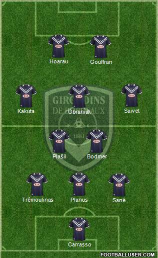 FC Girondins de Bordeaux Formation 2012