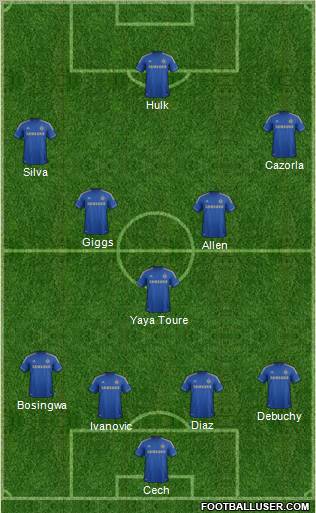 Chelsea Formation 2012