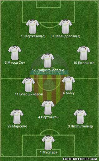 Valencia C.F., S.A.D. Formation 2012