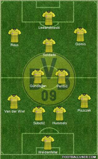 Borussia Dortmund Formation 2012