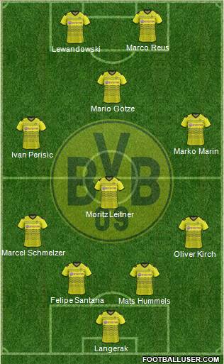 Borussia Dortmund Formation 2012