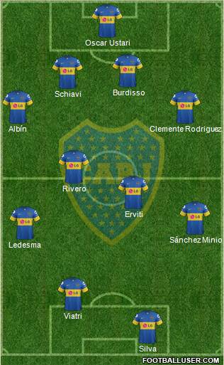 Boca Juniors Formation 2012