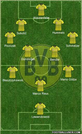 Borussia Dortmund Formation 2012