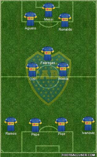 Boca Juniors Formation 2012
