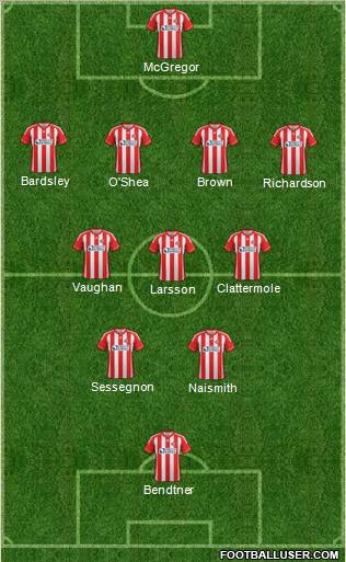Sunderland Formation 2012