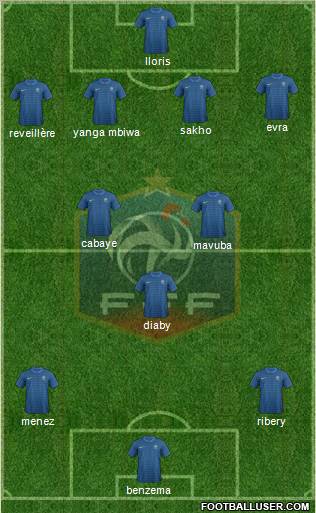 France Formation 2012