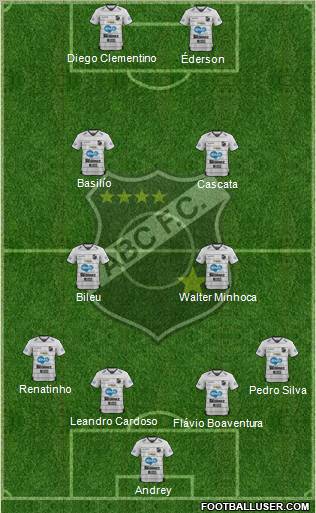ABC FC Formation 2012