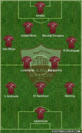 Trapani football formation