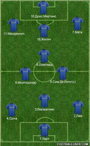 Chelsea Formation 2012