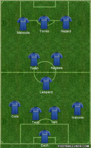 Chelsea Formation 2012
