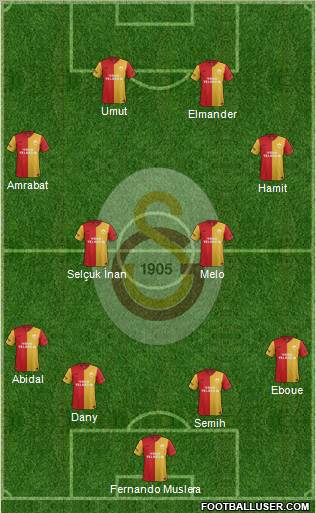 Galatasaray SK Formation 2012