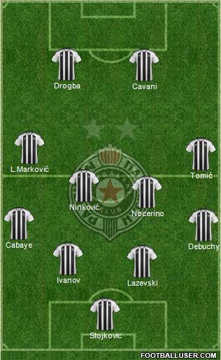 FK Partizan Beograd Formation 2012